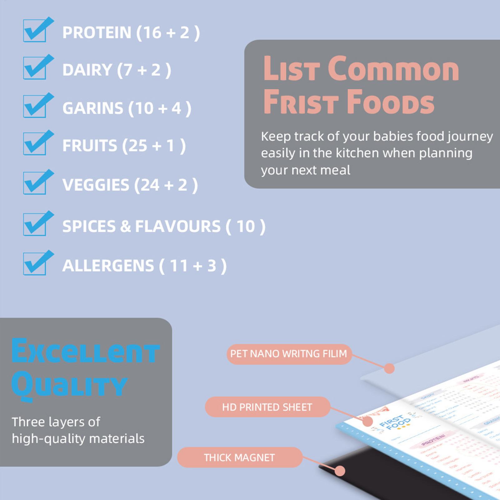 Quadro Magnético de Primeiros  - Baby Food Checklist avaliação e preço