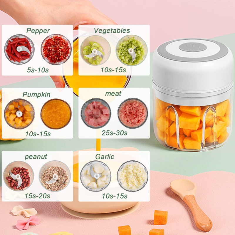 Moedor de Alho Elétrico de 250 - Baby Food Masher avaliação e preço